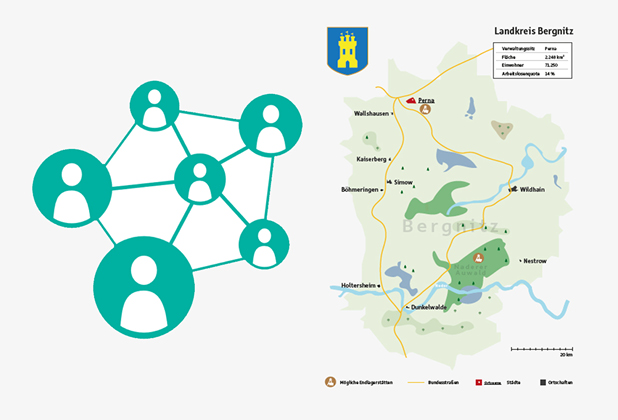 Eine Karte des Landkreises Bregnitz und eine Grafik einer vernetzten Community symbolisieren das Planspiel (Quelle: BGE mbH) Eine Karte des Landkreises Bregnitz und eine Grafik einer vernetzten Community symbolisieren das Planspiel (BildMitLangbeschreibung)
