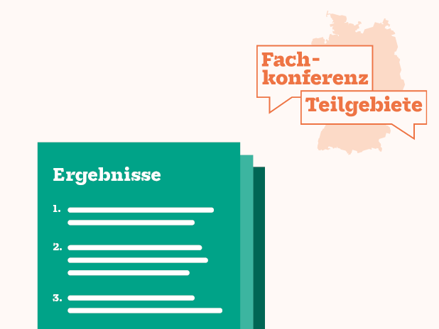 Grafik einer Liste mit Ergebnissen